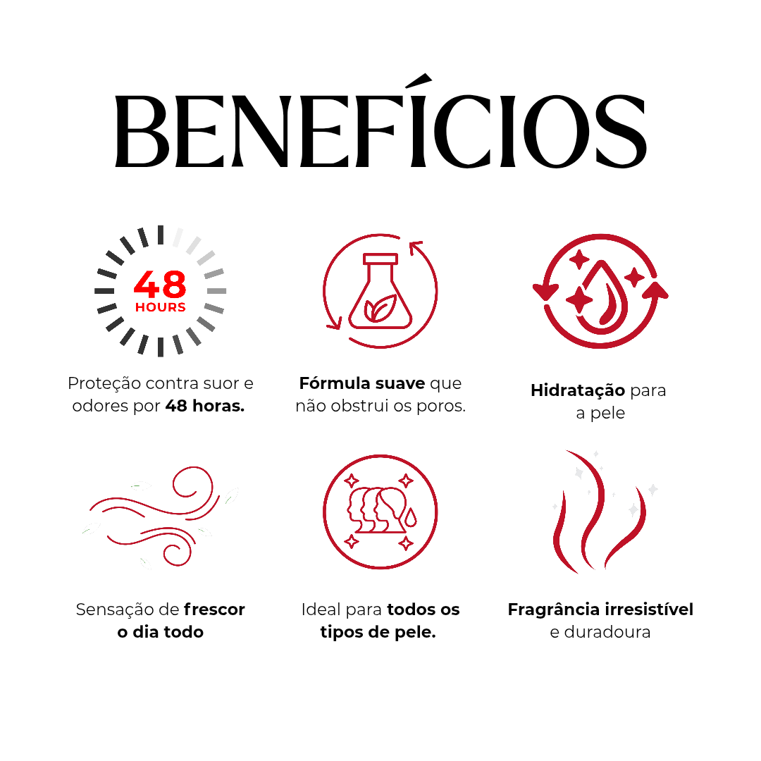 Desodorante Antitranspirante Roll-On Celestial Glow